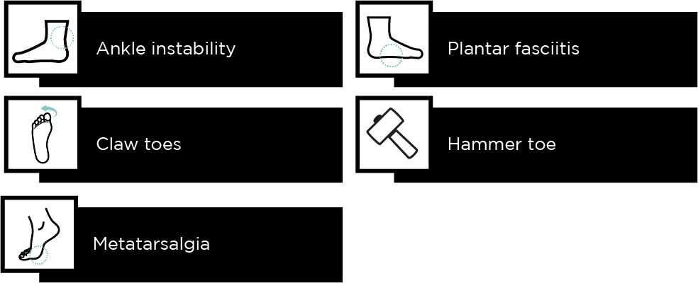 Impacts of Having High Arch Feet