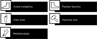 Impacts of Having High Arch Feet